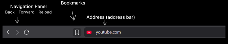 pc server interaction